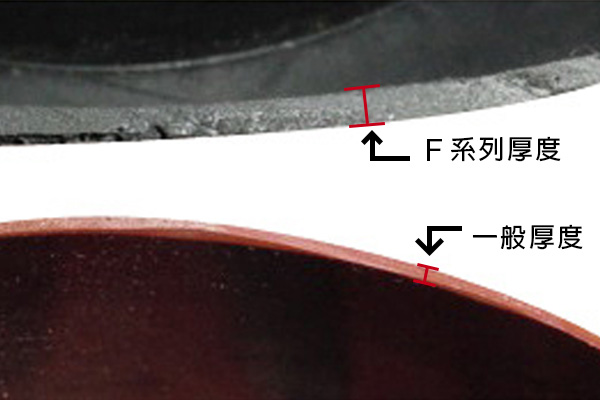 F-030 加厚栽培盆