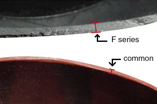 F-030 Thick Wall Propagation Pot